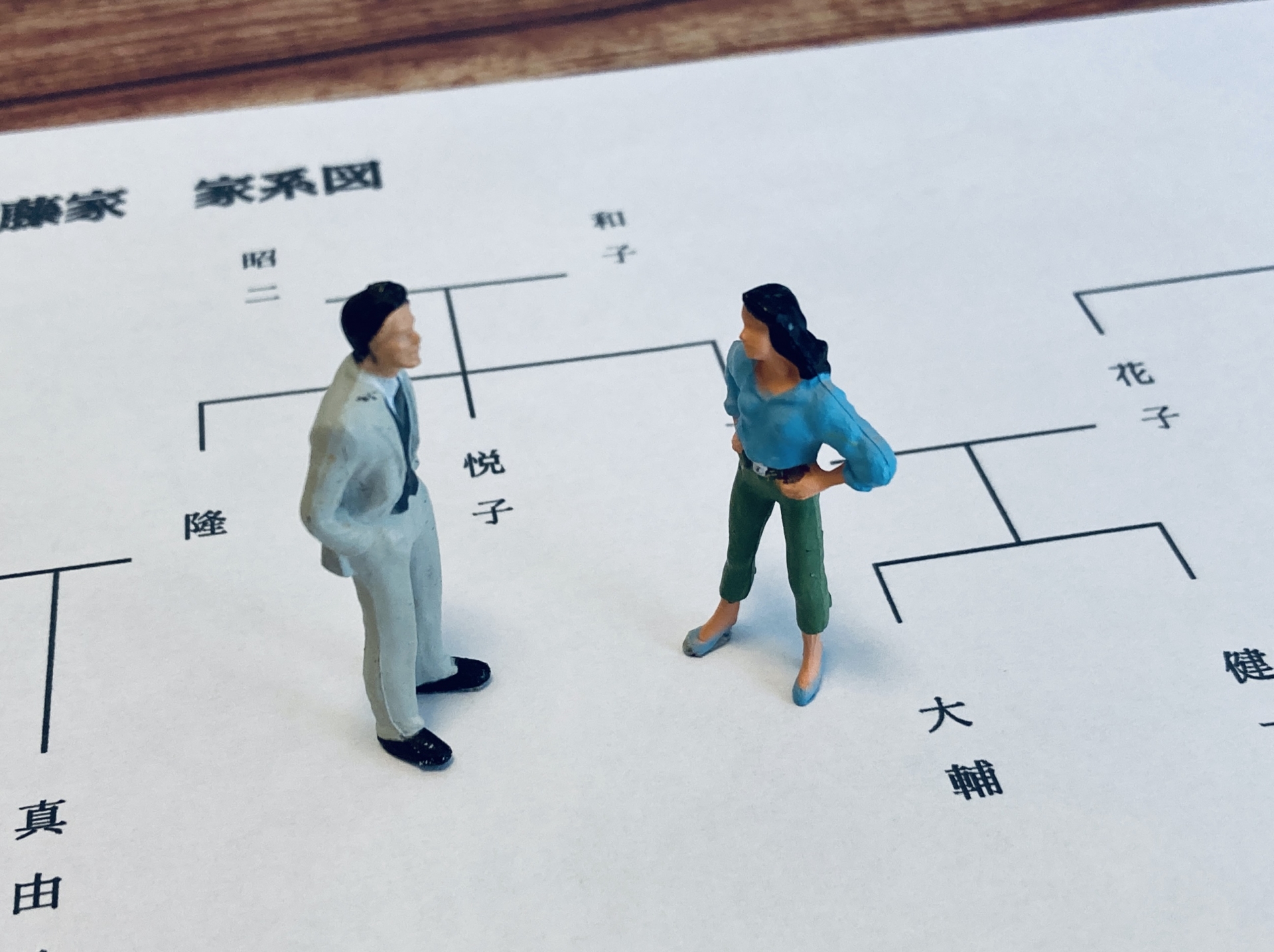 生前の「遺産分け」？